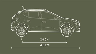 Sandero Stepway profil dimensions 